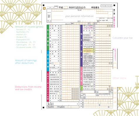 tax return in japan